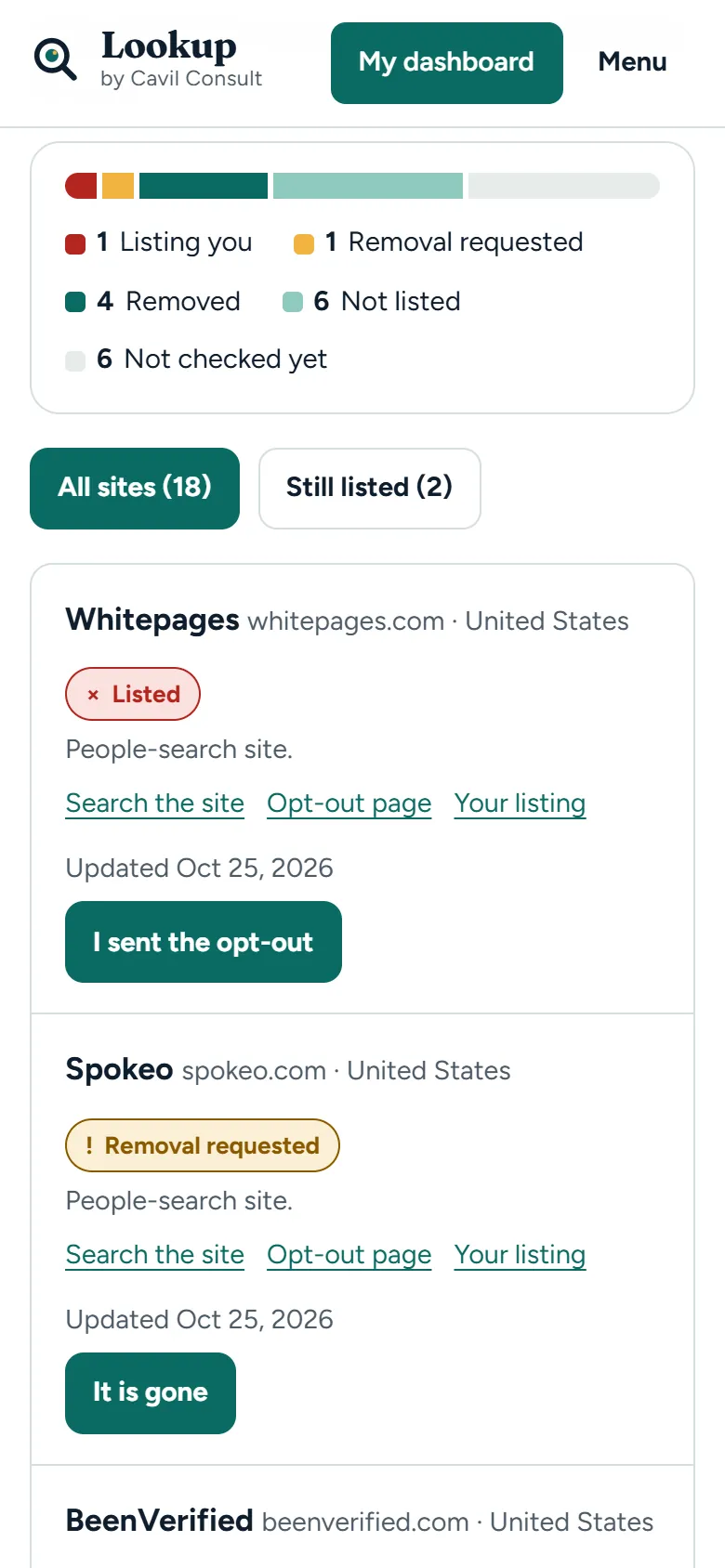 Broker Sweep on a phone: 2 sites listing you, 1 removal requested, 4 removed