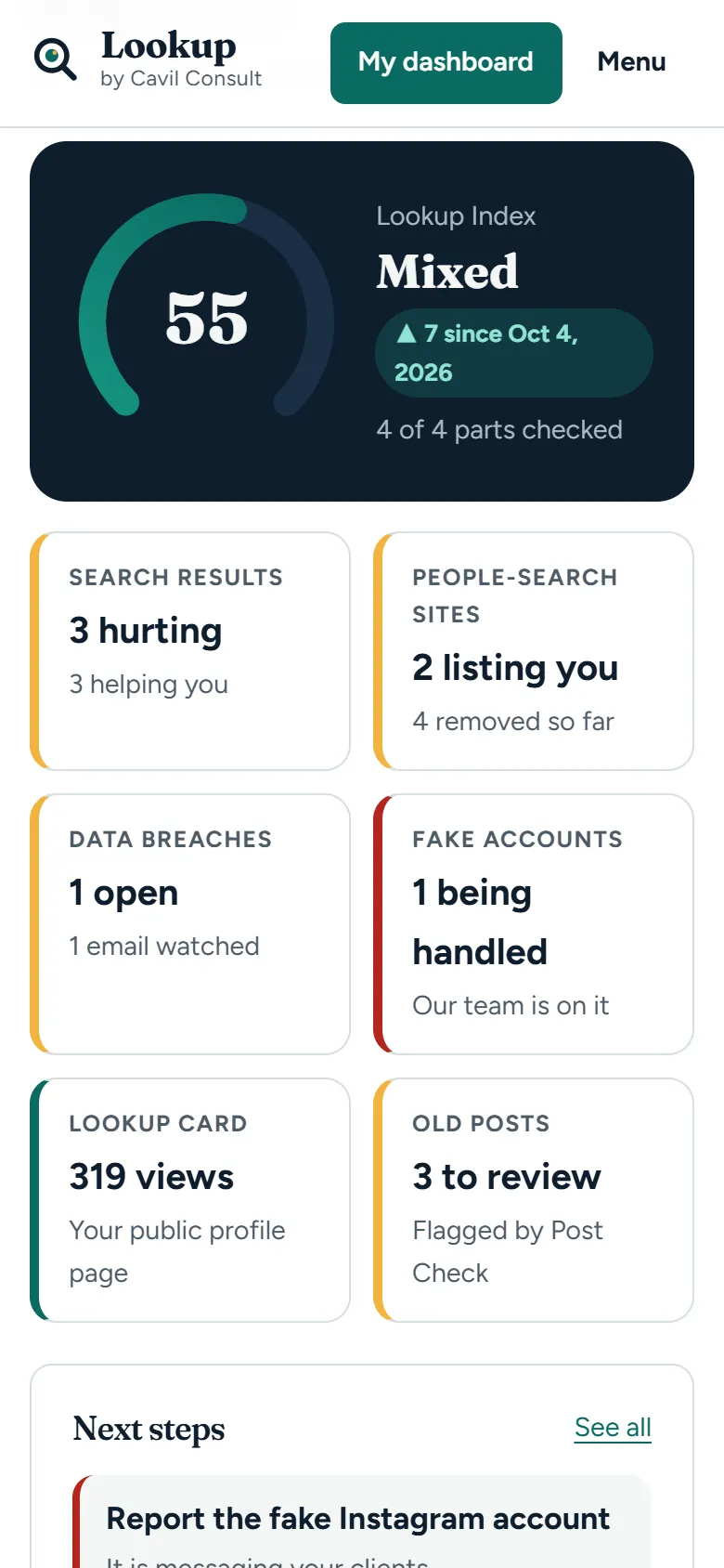 Breach Watch screen, shown with a fictional demo account